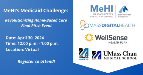 Medicaid Challenge Final Pitch graphic