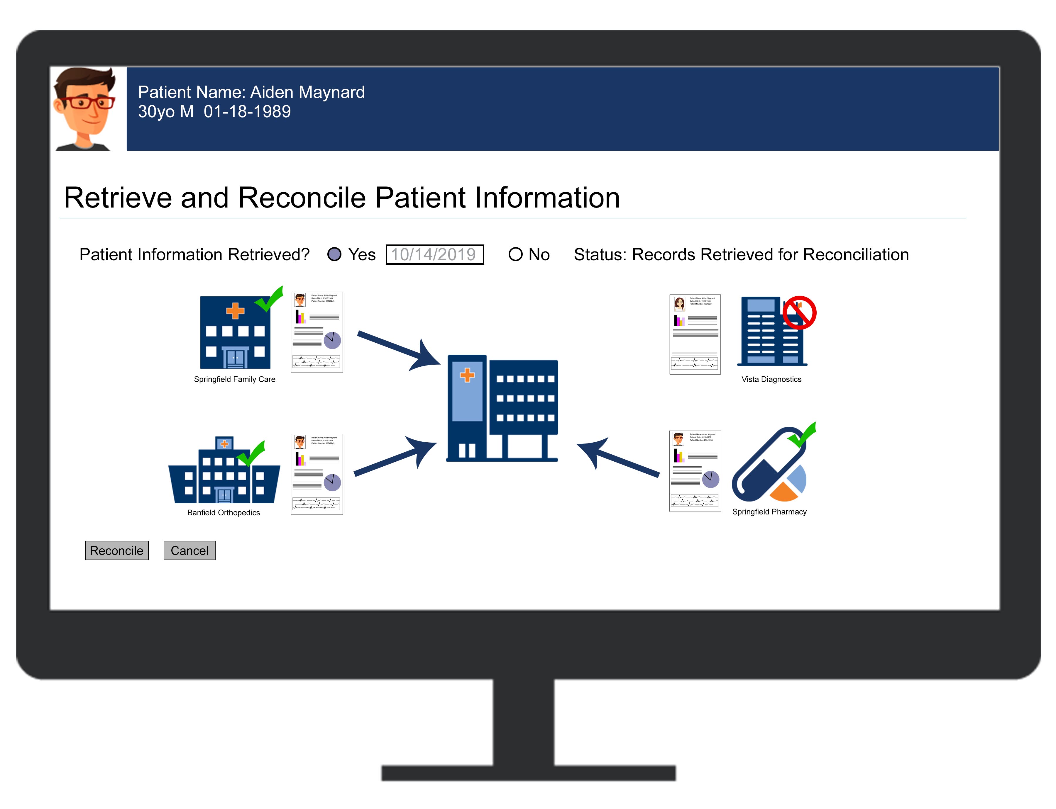 Example of a Retrieve and Reconcile screen in an EHR system