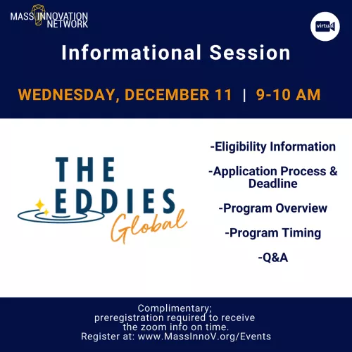 Mass Innovation Network Event